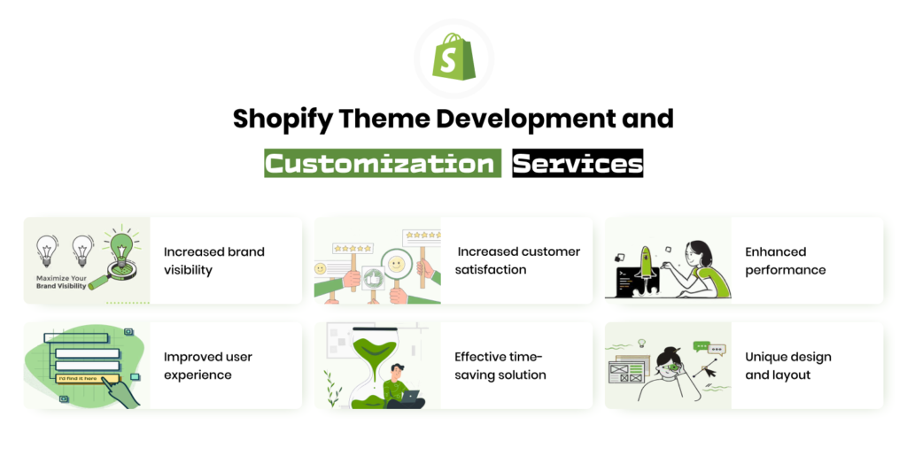 Shopify-Theme-Development-customizations